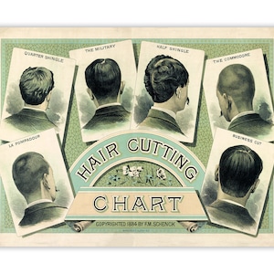 Old Timey Barber Shop Poster, Victorian Era Old Mens Haircut Style Chart Print,  Premium Vintage Style Reproduction