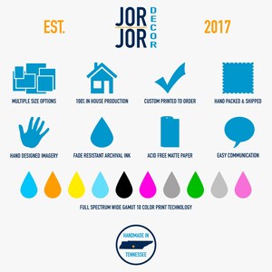 May include: A graphic design illustration of a company logo with the text "JOR DECOR" and the text "EST. 2017". The image also includes a list of features and benefits of the company's products, including multiple size options, 100% in-house production, custom printed to order, hand packed and shipped, hand designed imagery, fade resistant archival ink, acid free matte paper, easy communication, and full spectrum wide gamut 10 color print technology. The image also includes a graphic of the state of Tennessee with the text "Handmade in Tennessee".