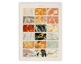 Marble Types Print, Vintage Style Geology Illustration, Marble Variations Chart Poster, Geologist Artwork, AM60