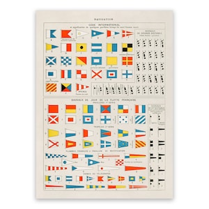 Impression de carte du Code maritime, Art des signaux de navigation nautique, Illustration de Reproduction de Style vintage, AM148