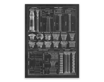 Ancient Architecture Print: Greek & Roman Columns Chart, Vintage Style, AM115