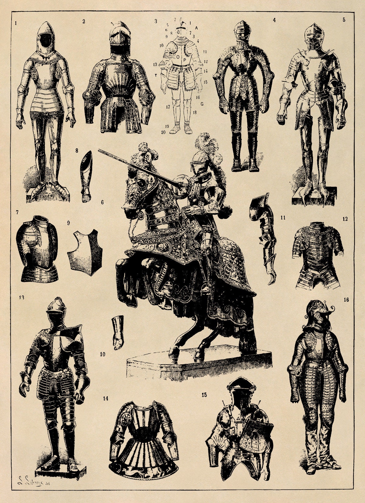 Knight Coat of Armor Poster Medieval Armor Styles Chart Etsy