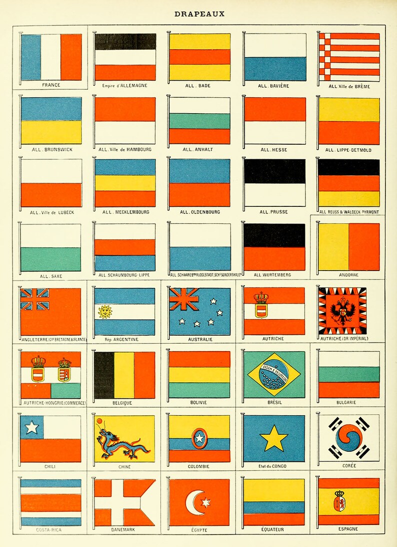 Flags of the World Poster World Flag Chart Nation Flags Etsy