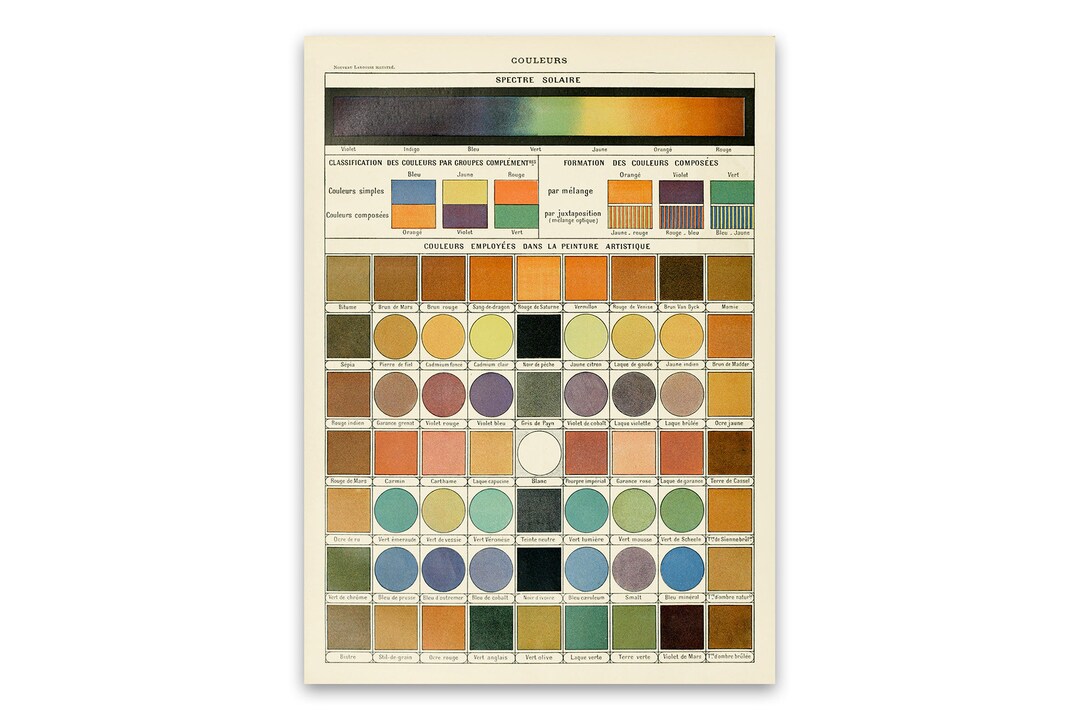 Color Chart Poster Color Spectrum Print Colors Range Art - Etsy