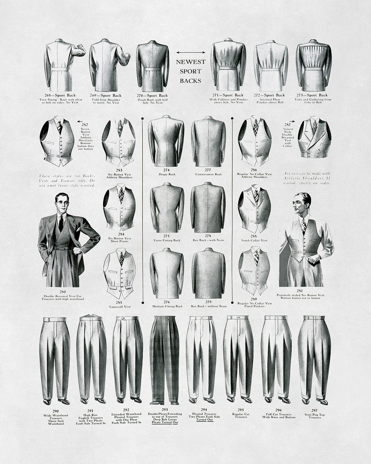 Vintage Men's Suit Styles Print: 1930s-1940s Fashion Catalog, FDS9