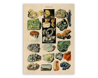 Minerals Print, Vintage Style Geology Illustration, Geologist Poster, Rock Types Artwork, AM54