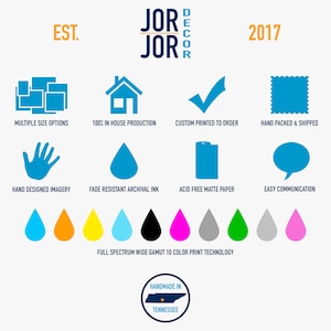 Puede incluir: Una ilustraci&oacute;n gr&aacute;fica de un logotipo de empresa con el texto "JOR DECOR" y el texto "EST. 2017". La imagen tambi&eacute;n incluye una lista de caracter&iacute;sticas y beneficios de los productos de la empresa, que incluyen m&uacute;ltiples opciones de tama&ntilde;o, 100 % de producci&oacute;n interna, impresi&oacute;n personalizada a pedido, empaquetado y env&iacute;o a mano, im&aacute;genes dise&ntilde;adas a mano, tinta de archivo resistente a la decoloraci&oacute;n, papel mate libre de &aacute;cido, comunicaci&oacute;n f&aacute;cil y tecnolog&iacute;a de impresi&oacute;n de 10 colores de amplio espectro. La imagen tambi&eacute;n incluye un gr&aacute;fico del estado de Tennessee con el texto "Hecho a mano en Tennessee".