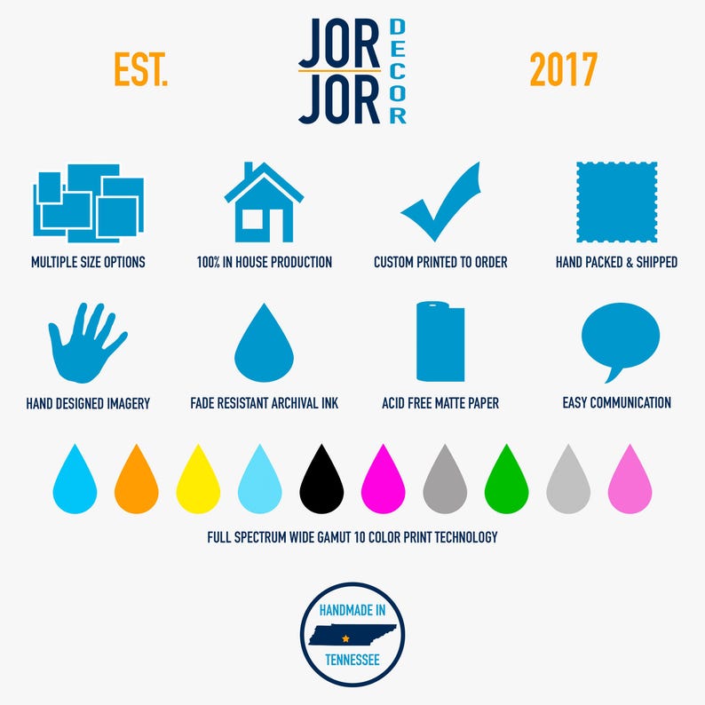 Puede incluir: Una ilustraci&oacute;n gr&aacute;fica de un logotipo de empresa con el texto "JOR DECOR" y el texto "EST. 2017". La imagen tambi&eacute;n incluye una lista de caracter&iacute;sticas y beneficios de los productos de la empresa, que incluyen m&uacute;ltiples opciones de tama&ntilde;o, 100 % de producci&oacute;n interna, impresi&oacute;n personalizada a pedido, empaquetado y env&iacute;o a mano, im&aacute;genes dise&ntilde;adas a mano, tinta de archivo resistente a la decoloraci&oacute;n, papel mate libre de &aacute;cido, comunicaci&oacute;n f&aacute;cil y tecnolog&iacute;a de impresi&oacute;n de 10 colores de amplio espectro. La imagen tambi&eacute;n incluye un gr&aacute;fico del estado de Tennessee con el texto "Hecho a mano en Tennessee".