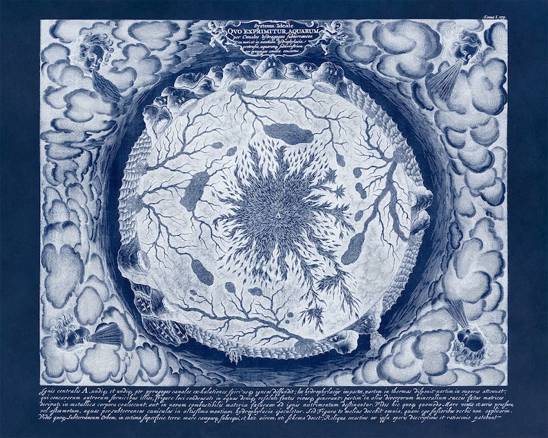 Subterranean Oceans Hollow Earth Map, Vintage Style Print Circa 1600s Midnight Blue