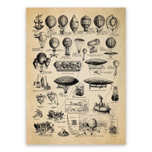 Antique Aviation Print: Vintage Hot Air Balloons & Airships, FD03 image 1