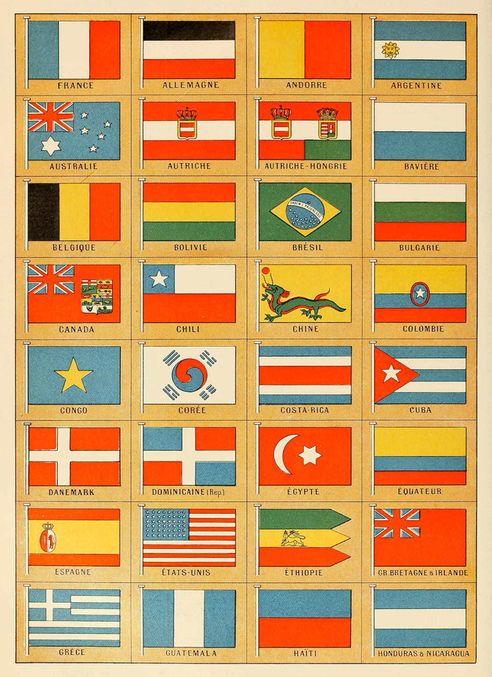 Flags of the World Poster World Flag Chart Nation Flags Etsy