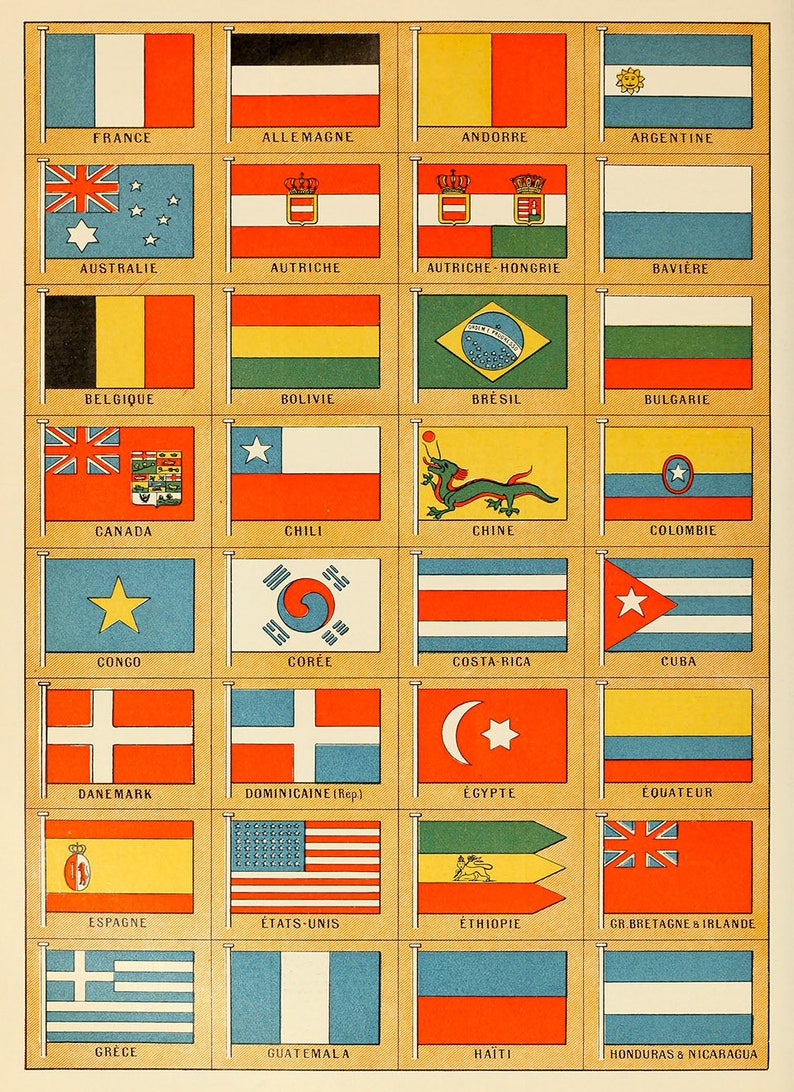 Flags Of The World Poster, World Flag Chart with Flags Of Each Country, Premium Vintage Style Reproduction Print, FD21 image 2