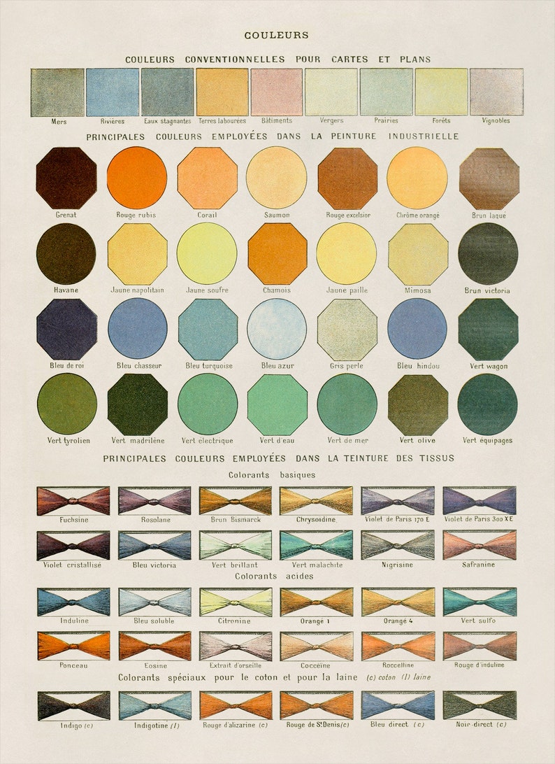 May include: A chart showing the names and colors of different pigments used in industrial painting and textile dyeing. The chart is divided into sections for conventional colors, primary colors, basic dyes, acid dyes, and special dyes for cotton and wool.