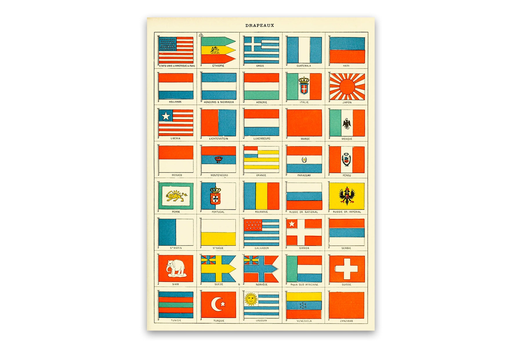 Flags of the World Poster World Flag Chart With Flags of Each Etsy