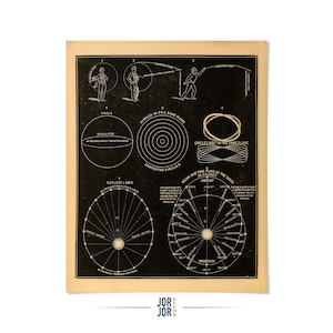 May include: A set of three ceramic vases in varying heights and shapes. The vases are glazed in a matte white finish, offering a minimalist aesthetic. The tallest vase is approximately 10 inches high.