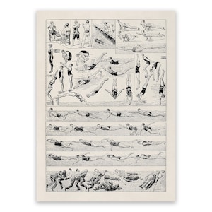 Old Swimming Techniques Poster, Swimmer Chart, Premium Vintage Style Reproduction Print FD27