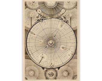 Celestial Map of the Universe, Old Astronomy Poster, Scientific Star Map Diagram Chart Art, Circa 1700s, Vintage Style Print
