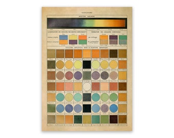 Color Spectrum Print, Vintage Style Color Chart Illustration, Range Of Colors Educational Poster,  AM74