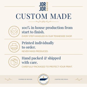 The image is a promotional graphic for a company called JOR Decor, which emphasizes the importance of custom-made products. It features three icons representing 100% in-house production, printing individually to order, and hand-packed with care. The company is inspired by history and is crafted for today, as indicated by the text.
