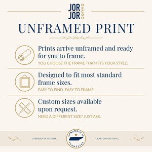 The image is an advertisement for JOR Decor, featuring a list of features for an unframed print, including prints arriving unframed and ready for framing, the ability to choose a frame that fits one's style, a designed to fit most standard frame sizes, and custom sizes available upon request. The ad is inspired by history and crafted for today, with a focus on Tennessee.