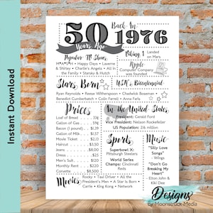 Puede incluir: Un póster en blanco y negro con el texto "Back in 1976" y un gran "50" en el centro. El póster enumera programas de televisión populares, estrellas nacidas, precios, deportes y música de 1976. El póster es una descarga digital.