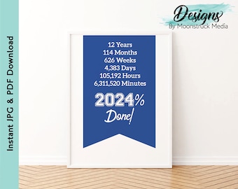 I'm Done 2024 Graduation Party Decor, High School Grad, Grad Party signs, Printable Graduation, Graduation table Signs, Graduation Sign