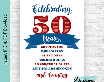 Celebrating 50 Years Sign | 50th Birthday Time Breakdown Printable | Funny 50 Years Poster | Milestone Party Decor for 50th Birthday
