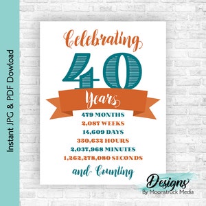 Verjaardagsbord van 40 jaar oud vieren | 40e verjaardag poster oranje en blauwgroen | Jaren Maanden Dagen Feestbord | Afdrukbare mijlpaal 1984