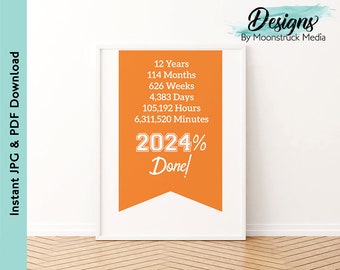 I'm Done 2024 Graduation Party Decor, High School Grad, Grad Party signs, Printable Graduation, Graduation table Signs, Graduation Sign