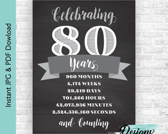 Celebrating 80 Years Old Birthday Decoration Printable Chalkboard, 80 Years Loved,  80th Birthday Signs, 80th Party Decor, 80th Decor