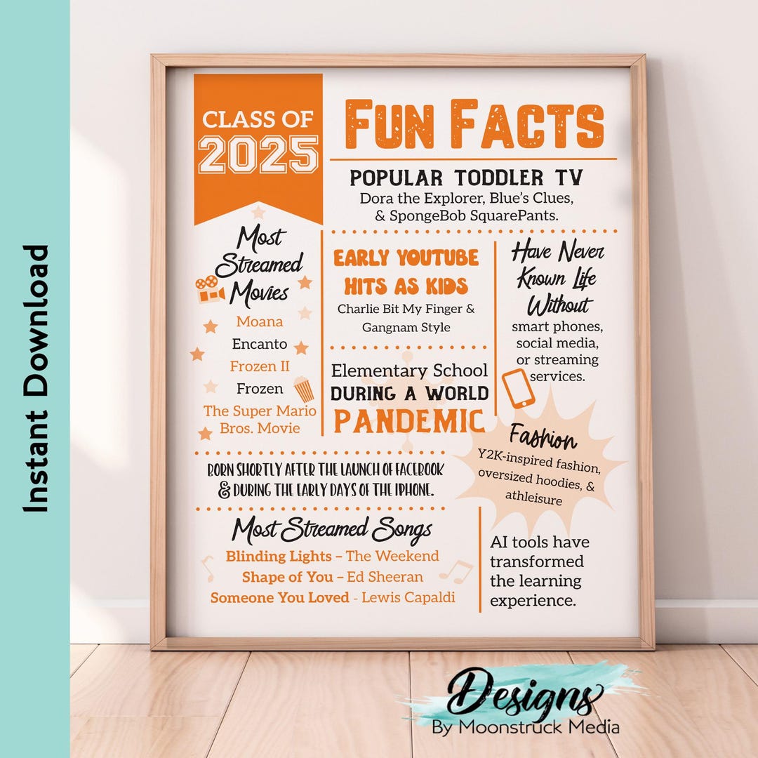 Class of 2025 Graduation Poster, Fun Facts Orange Senior Party Sign