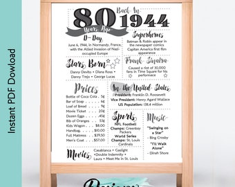 1944 80 Years Ago Black and White, 1944 poster, 1944 the year you were born, 80th Birthday Party, Digital Download,  1944 80th Birthday,