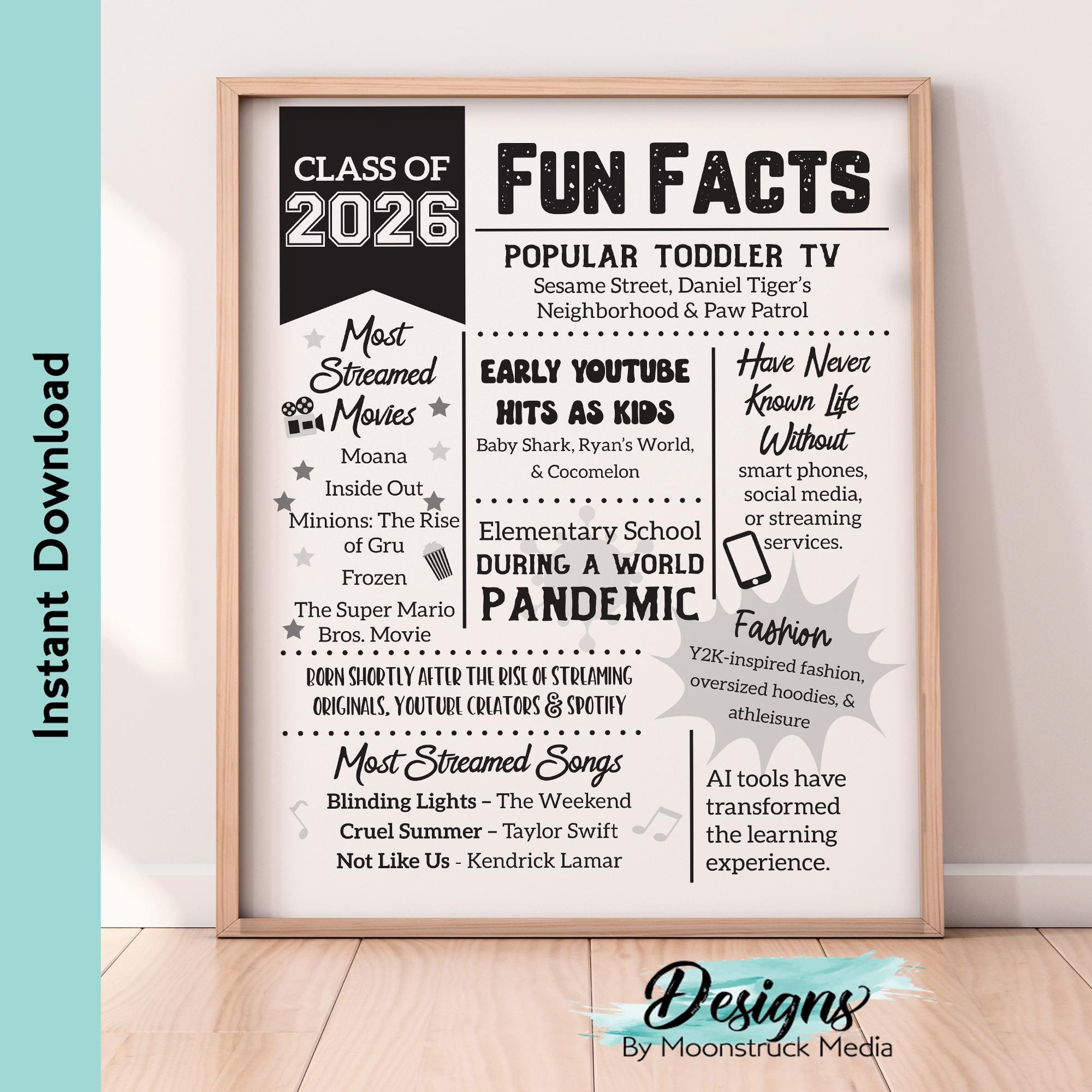 Class of 2026 Graduation Poster | High School Senior Party Sign | 2026 ...