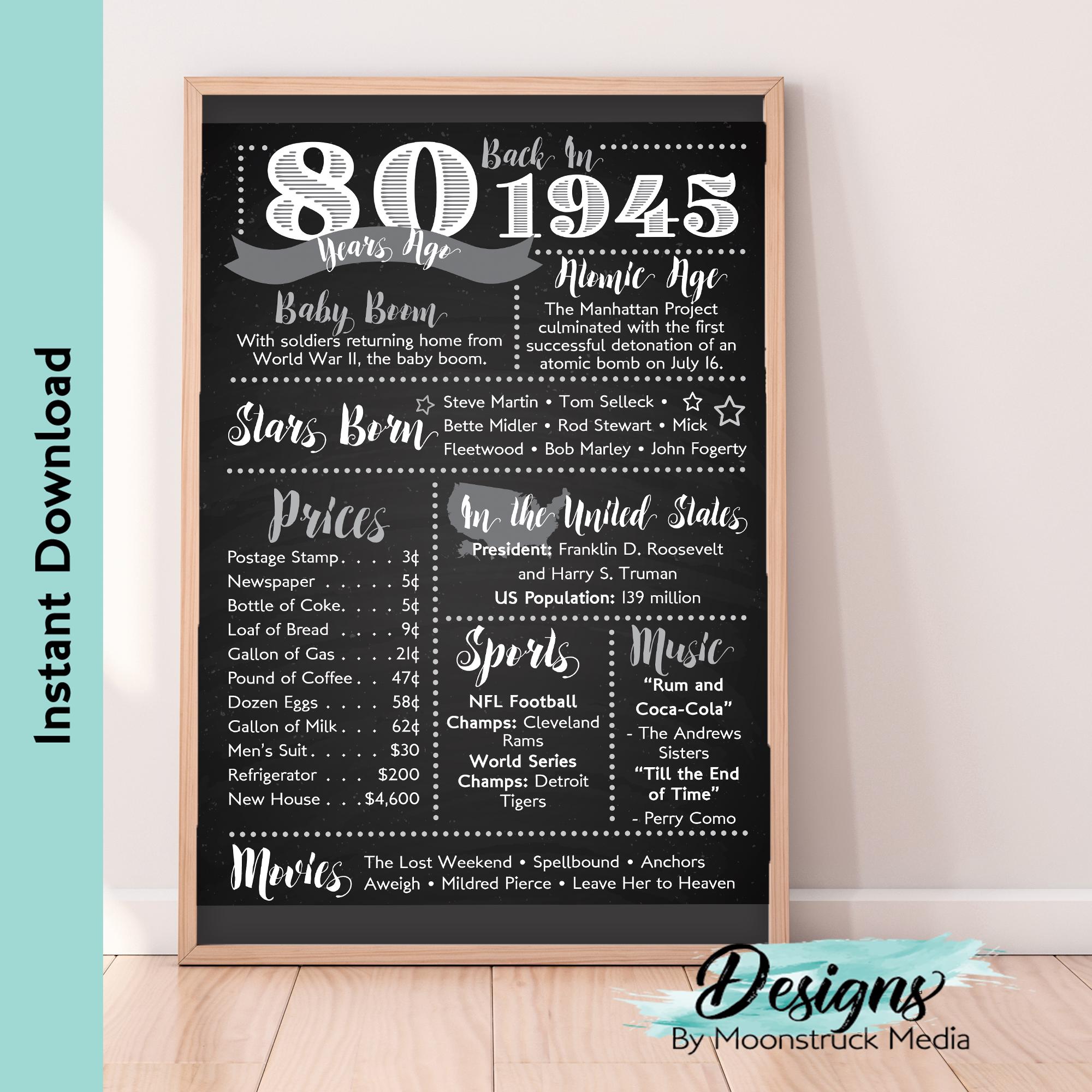 1945 Memorabilia - Etsy