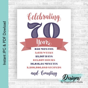 Feiert 70 Jahre Zeichen | 70er Geburtstag Poster | 1954 Zeitaufschlüsselungs Zeichen | Seventy Year Party Dekor | Rosa und Lila Thema