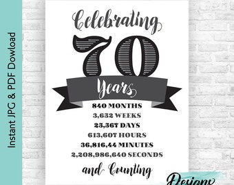 Celebrating 70 Years Old Birthday Decoration Sign Printable Decor, You Have Been Loved Birthday Printable, 70 Years Loved, Happy 70th