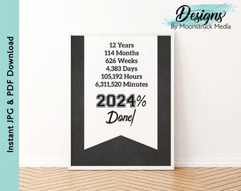 I'm Done 2024 Graduation Party Decor, High School Grad, Grad Party signs, Printable Graduation, Graduation table Signs, Graduation Sign