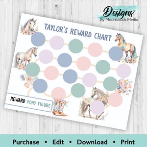 Editable Horse Reward Chart , Horse Reward Chart, Horse Chore Chart, Potty Training Chart ...