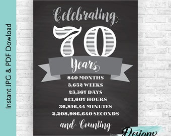 Celebrating 70 Years Old Birthday Decoration Sign Printable Decor Chalkboard,  70 Years Loved, Happy 70th Birthday Printable Signs