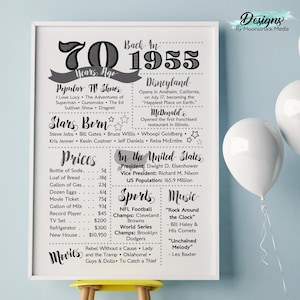 Afiche con datos curiosos de 1955 / Cartel en blanco y negro del 70.° cumpleaños con eventos históricos y curiosidades / Descarga instantánea