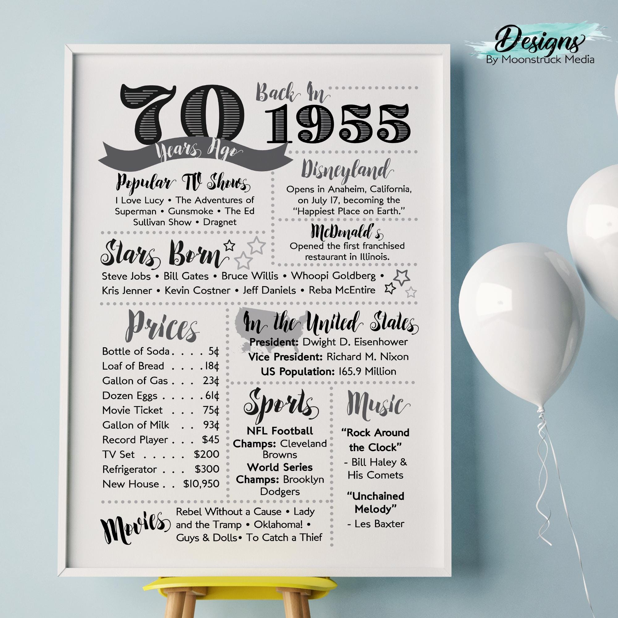 1955 Fun Facts Poster | Black and White 70th Birthday Sign With