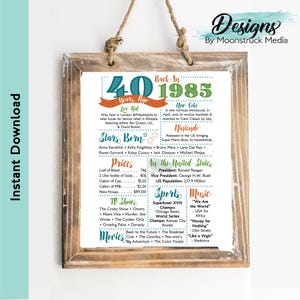 1985 年のおもしろ事実ポスター | 40 歳の誕生日の看板 | 40 周年記念の装飾 | 1985 年卒業クラスの同窓会ギフト | ティール オレンジとグリーン | すぐにダウンロード