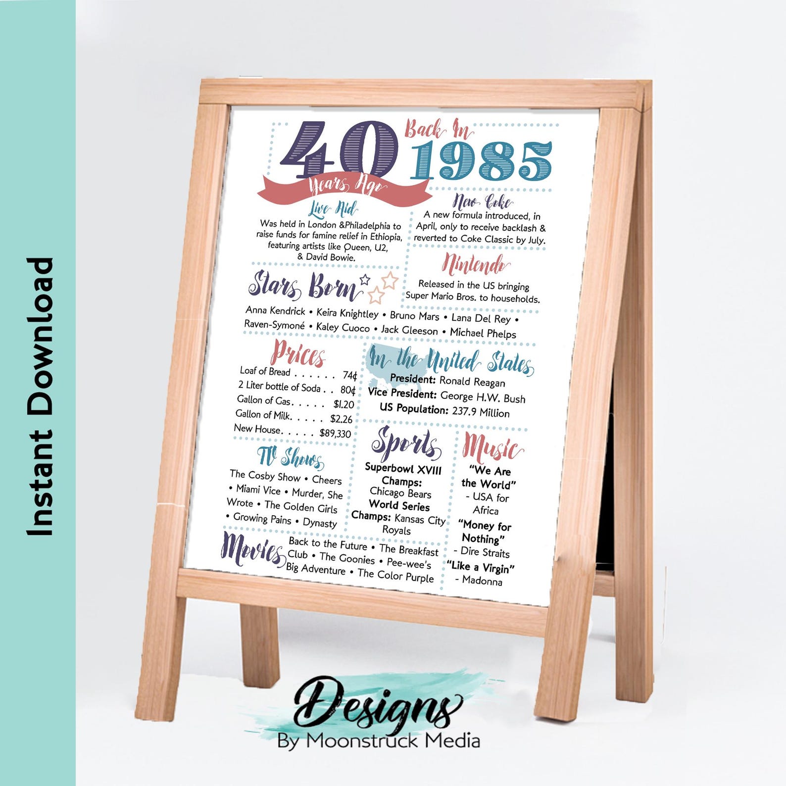 985 Fun Facts Poster | 40th Birthday Sign | 40th Anniversary Gift ...