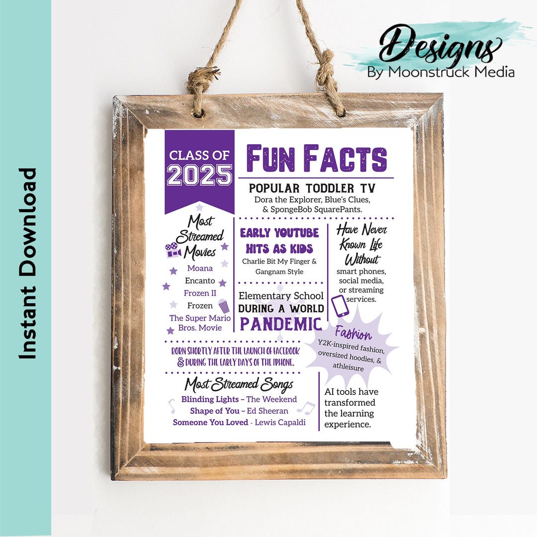 Purple Class of 2025 Graduation Poster, High School Senior Keepsake