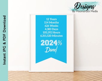 I'm Done 2024 Graduation Party Decor, High School Grad, Grad Party signs, Printable Graduation, Graduation table Signs, Graduation Sign