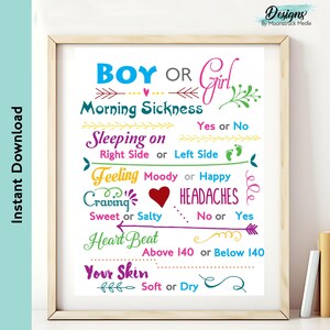 Old Wives’ Tales Gender Prediction Sign Printable | Bright Colors Chalkboard Baby Shower Game | Fun Pregnancy Guess Sign PDF
