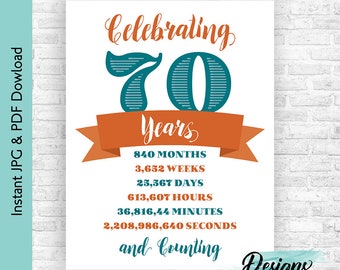 Celebrating 70 Years Old Birthday Decoration Sign Printable Decor, You Have Been Loved Birthday Printable, 70 Years Loved, Happy 70th