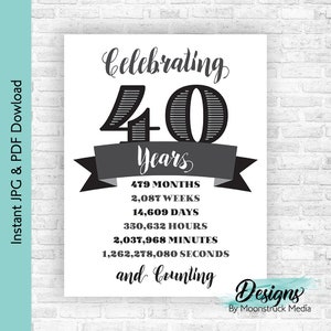 Celebrating 40 Years Sign | Black and White 40th Birthday Printable | Milestone Years Poster for Party Table Display