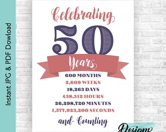 50th Birthday Sign | Celebrating 50 Years Poster | Funny Time Breakdown Milestone Sign | 50th Birthday Digital Download | Party Decor