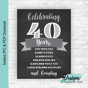 Celebrating 40 Years Birthday Sign | 40th Birthday Printable Poster in Black and White | 8x10 and Letter Size Milestone Party Decoration